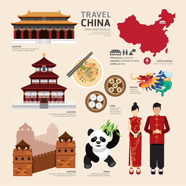 中国特有文化元素