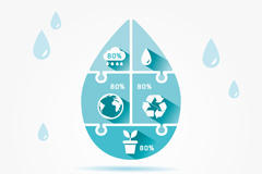 节约用水生态环保信息矢量图