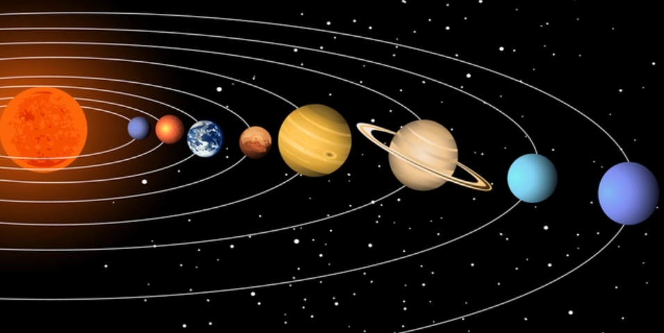 太阳系行星2